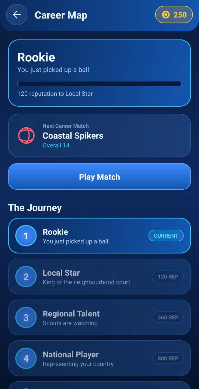 Volleyball Hero screenshot